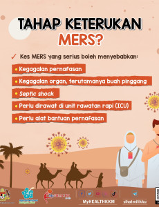 Tahap Keterukan MERS - 2